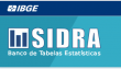 SIDRA - Sistema IBGE de Recuperação Automática